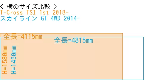 #T-Cross TSI 1st 2018- + スカイライン GT 4WD 2014-
